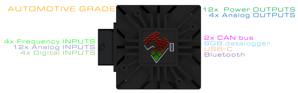 Automative grade - HTG Tuning